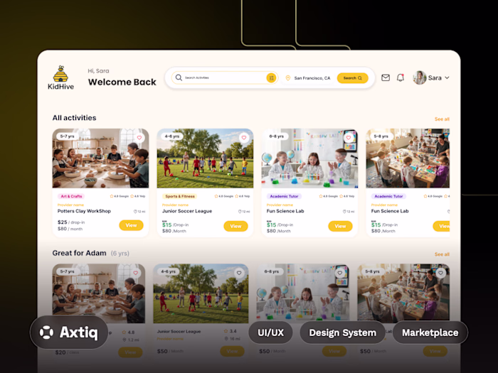 Designing a four-persona marketplace for kids' activities