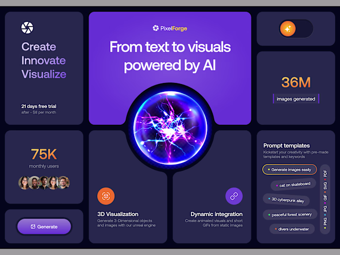 Bento Grid for PixelForge (Text-to-image AI generator)