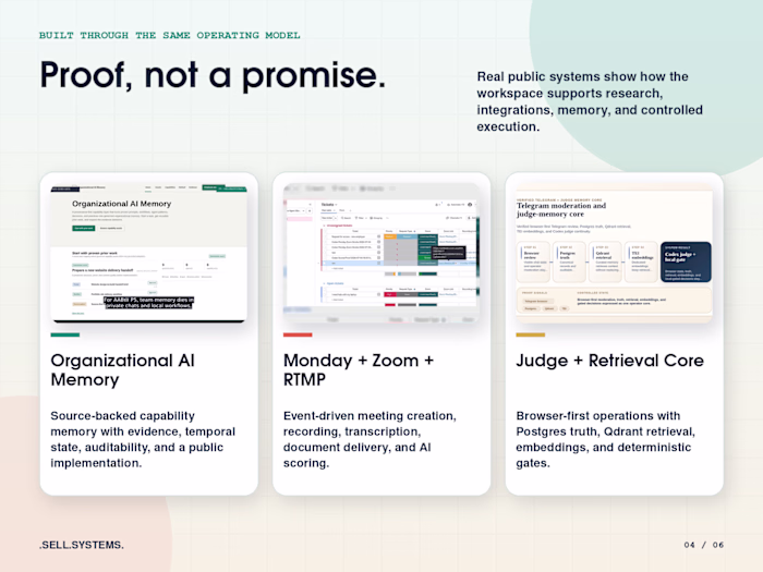 Most AI automation projects do