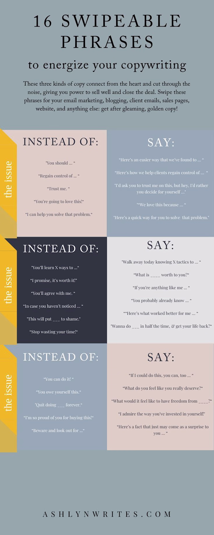 96 Copywriting Power Words to Increase Conversions