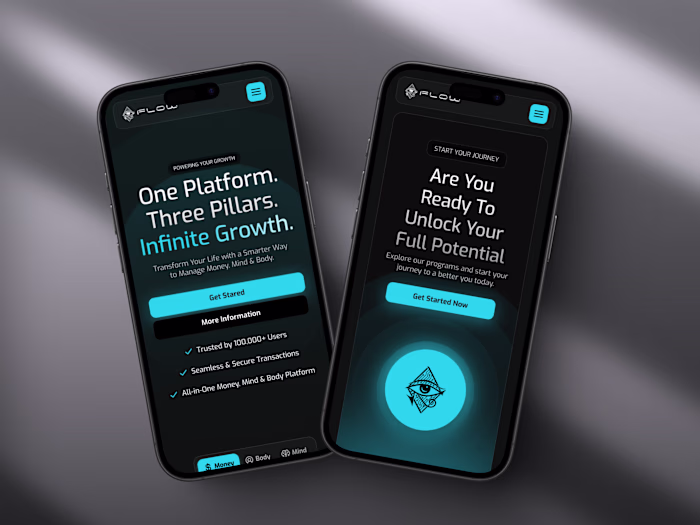 Flow Global – One Platform for Infinite Growth
