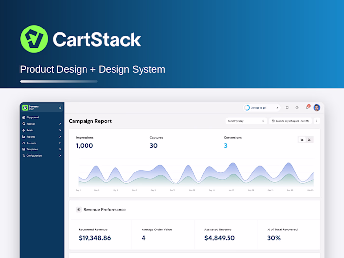 Campaign builder and reporting for a cart-recovery platform