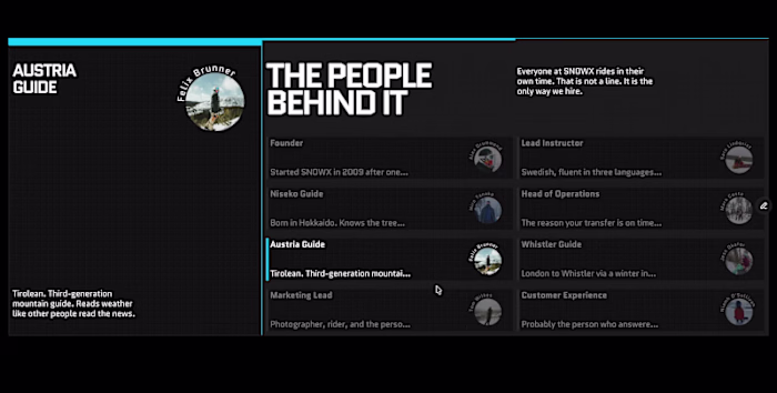 CMS-Connected Team Section Component