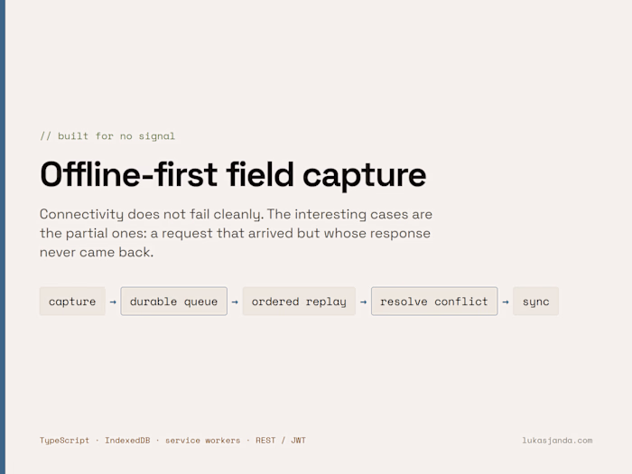 Offline-first field capture