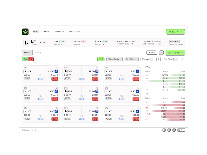 Crypto Points Pre-Market Trading Platform Design