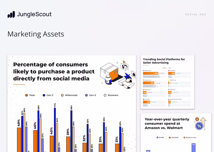 Infographic Design for Marketing Insights Report