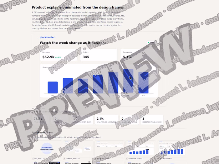 Product explainer compiled from storyboard frames