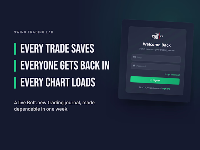 The Perfect Trade: A Trading Journal Its Users Can Rely On
