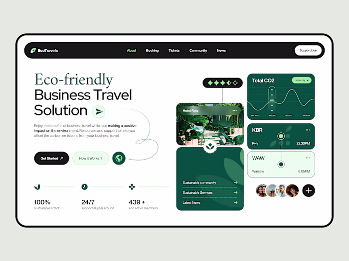 Ecofriendly business travel | EcoTravels