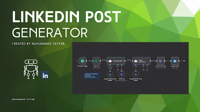 Linkedin post generator