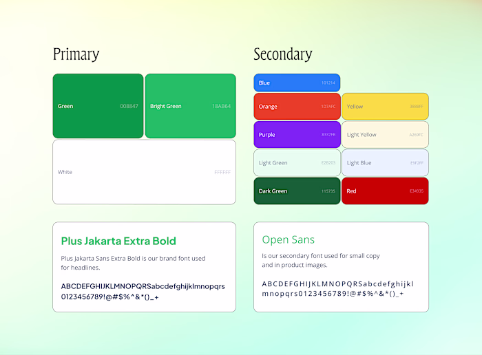 QuillBot AI Chat Product Design