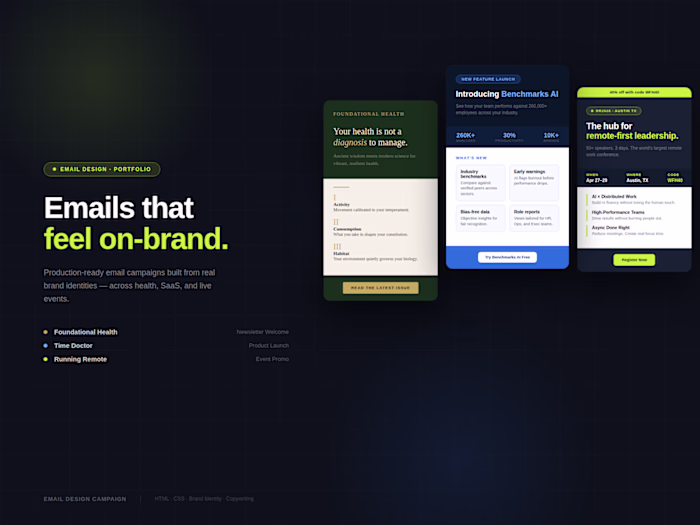 Designed a series of email