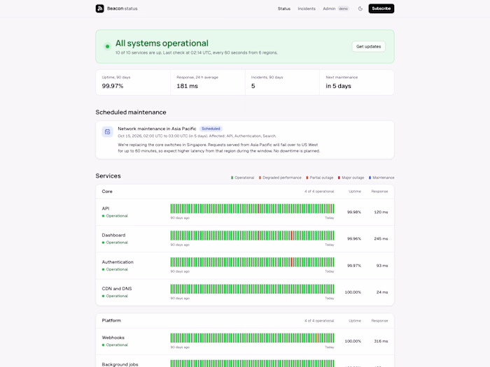 Beacon, SaaS status page