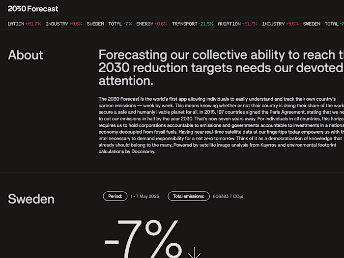 Doconomy - 2030 Forecast - Website