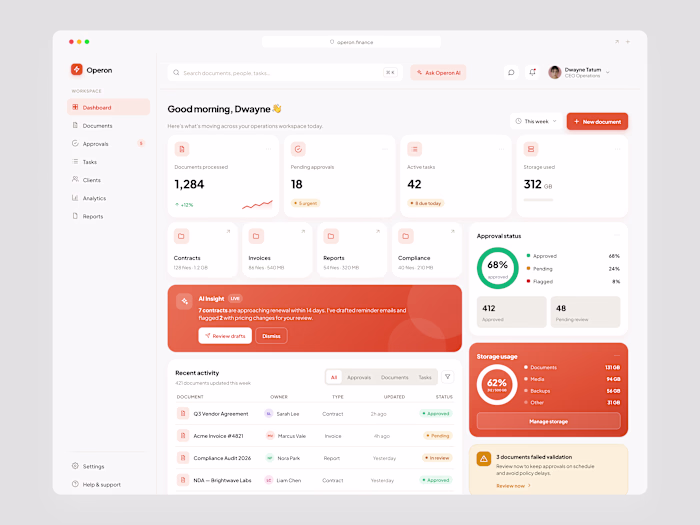 Operon Finance Dashboard