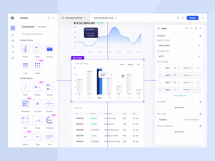 Modular Analytics & Dashboard Builder Design