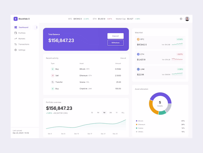 Blockfolio X