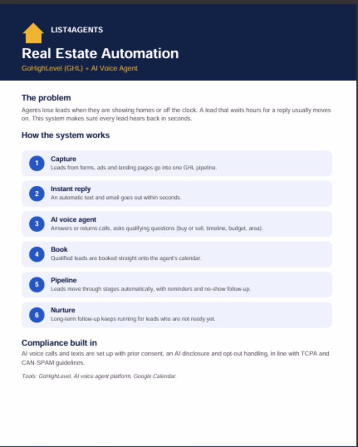 I built an automated lead