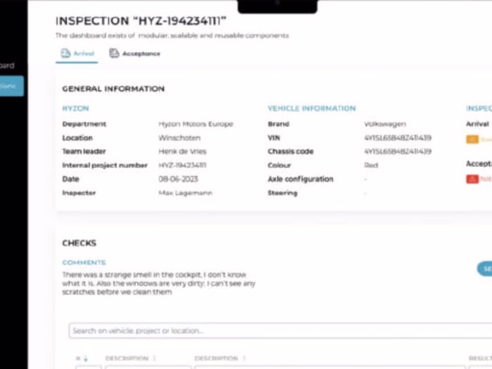 Dashboard for Shipping company