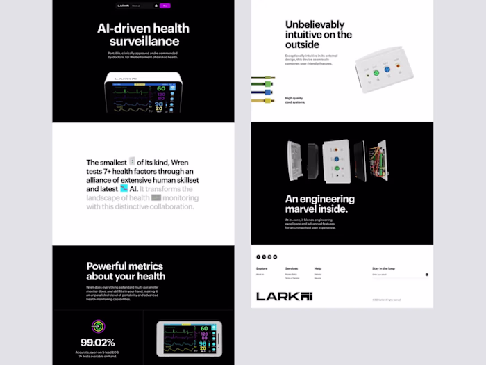 Social Media Manager for LARKAI
Managed