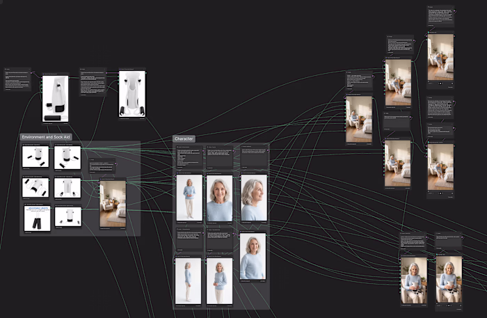 UGC Video - AI Node-Based Workflow