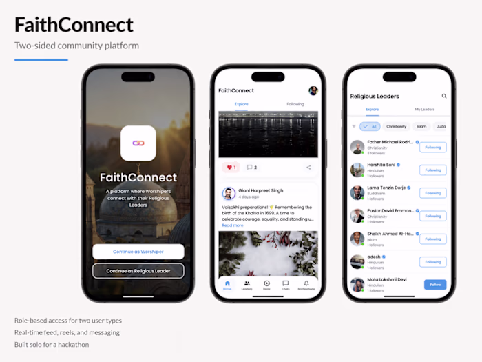 FaithConnect