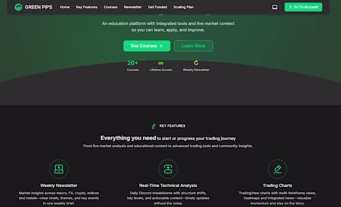 Forex Trading Platform Development