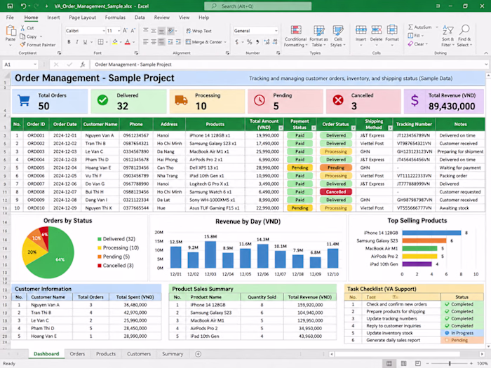 Virtual Assistant & Order Management