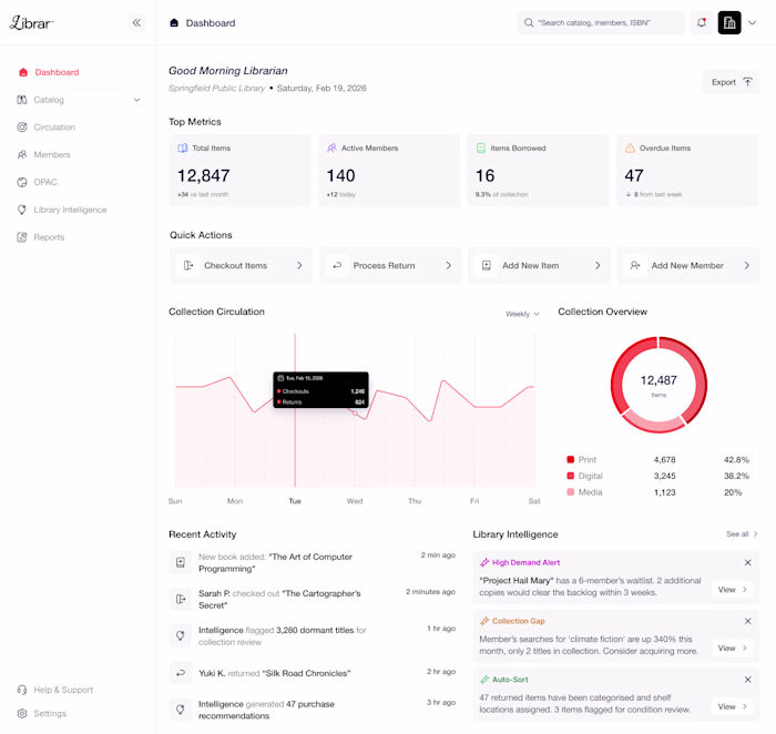 Designed product experience for Librar Labs,