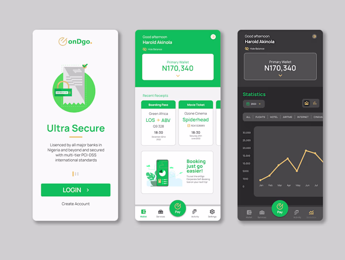 UI UX Design 