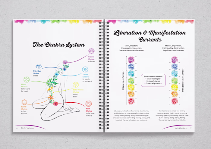 Yoga Retreat Workbook