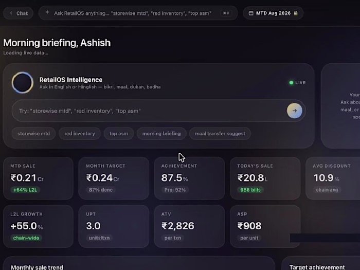 RetailOS - AI Retail Intelligence & Automation System