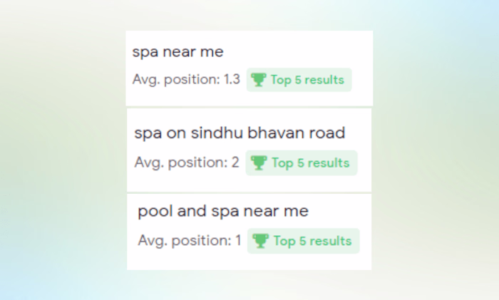 SEO for The Galaxy Spa