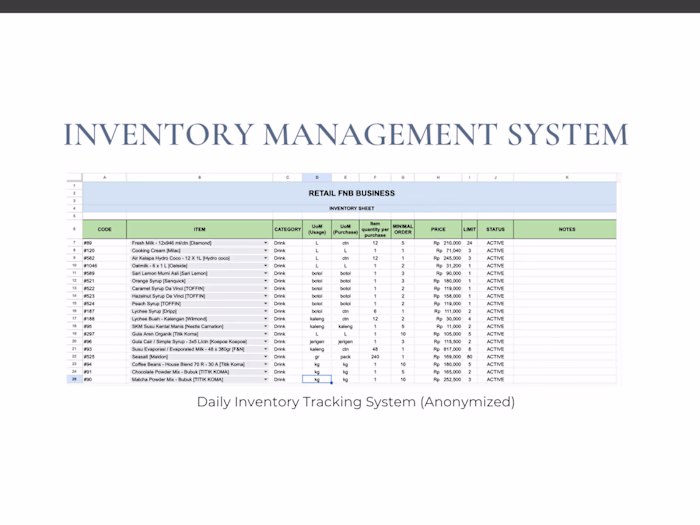 Inventory Management System