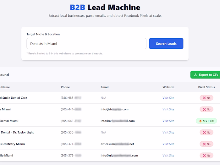 Manual lead generation often takes