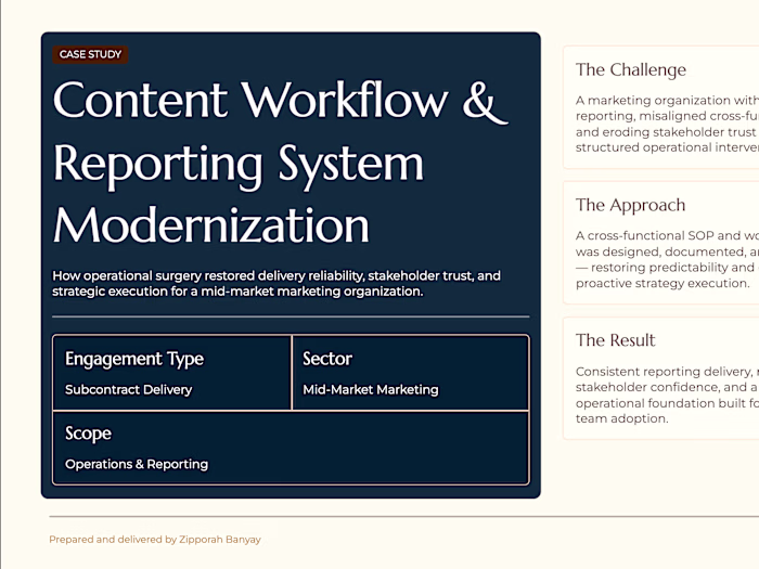 Content Workflow & Reporting System Modernization
