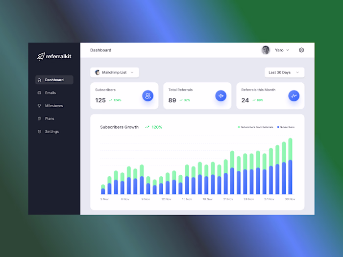 ReferralKit