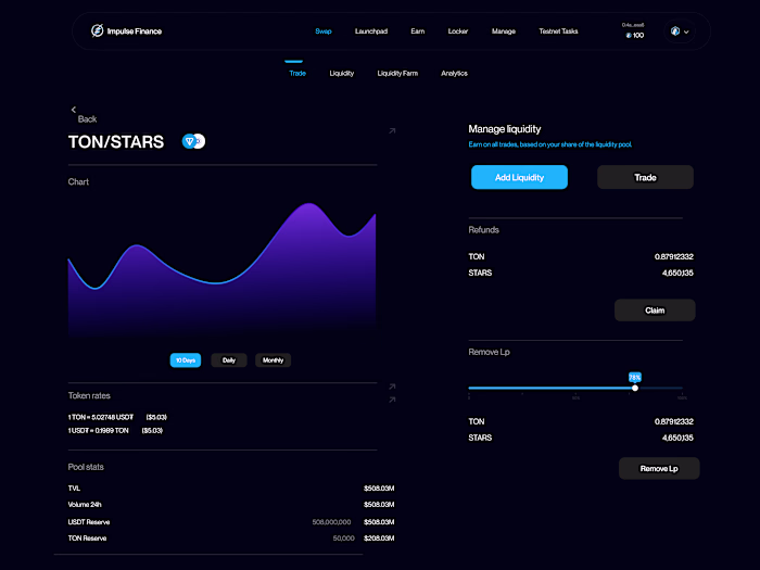 Impulse Finance
