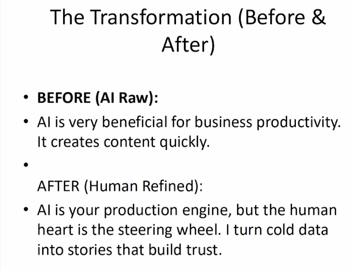 Humanizing AI Content
Description:
AI creates the
