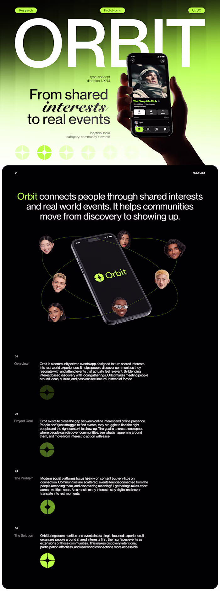 Orbit Community + Events App Case Study