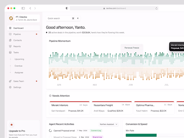 REVLINE - CRM Dashboard