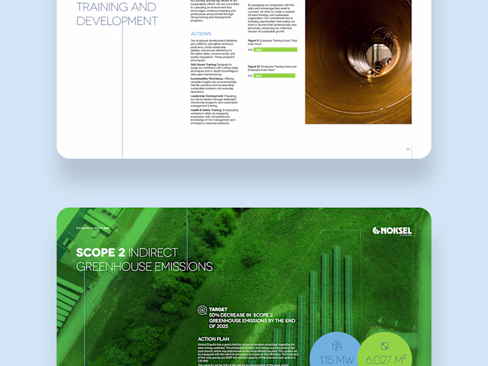 Sustainability Report for Noksel Espana