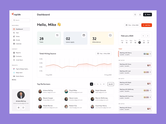 CRM and HRMS Dashboard |