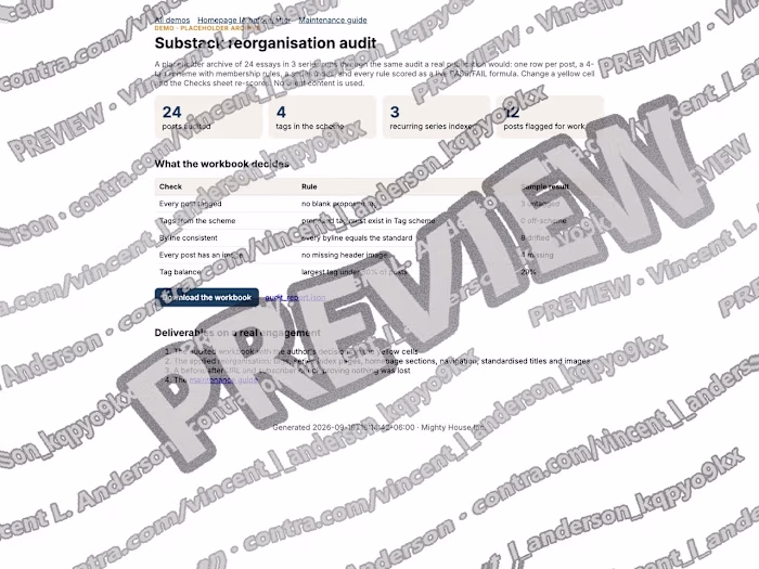 Substack reorganisation audit — tags, series, live checks