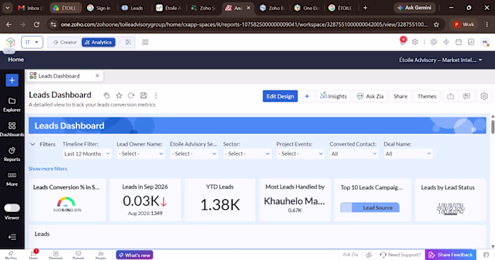 Business Analytics & Reporting System