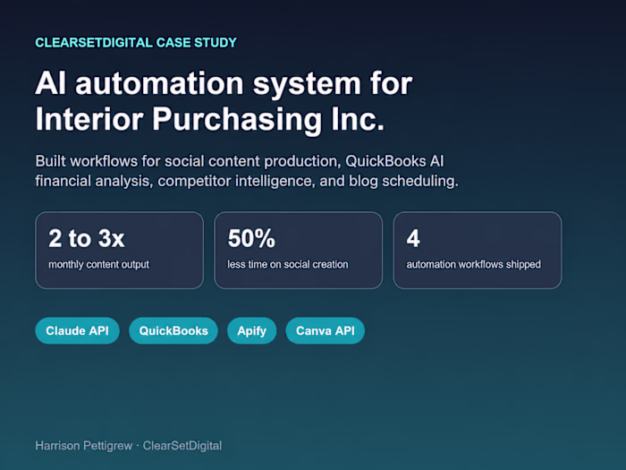Workflow Automation for Interior Design Business