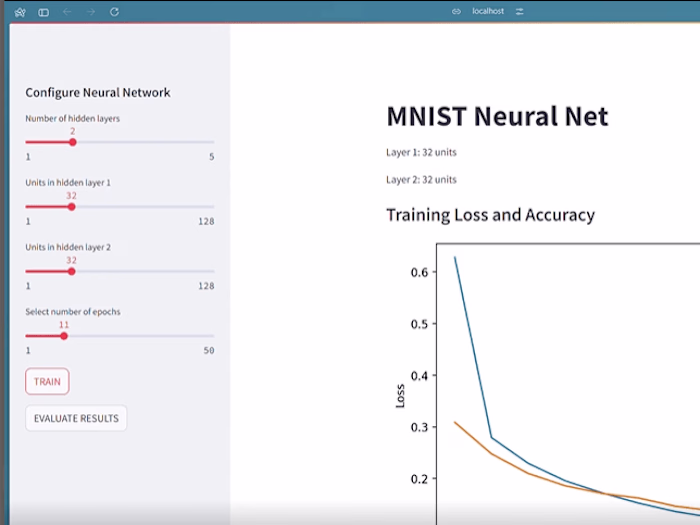 Neural Network Testing App