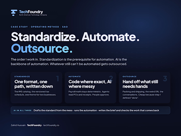 SAO: Standardize, Automate, Outsource. How I Decide What Ships