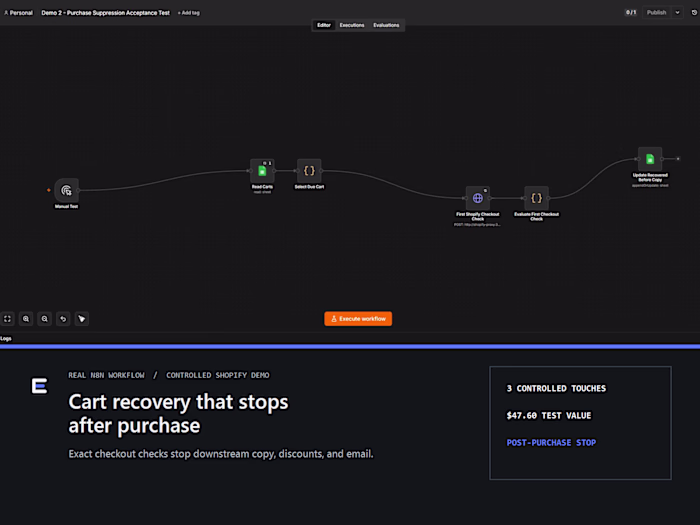 Cart Recovery That Stops After Purchase