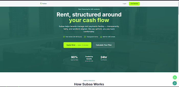 Subaa - Rent financing for UAE residents